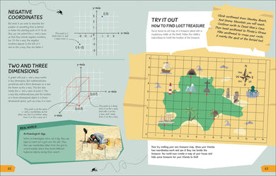 What's the Point of Math? US - Hardback