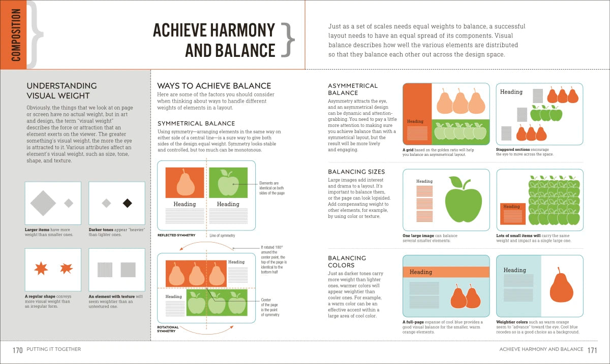 Graphic Design For Everyone US - Hardback