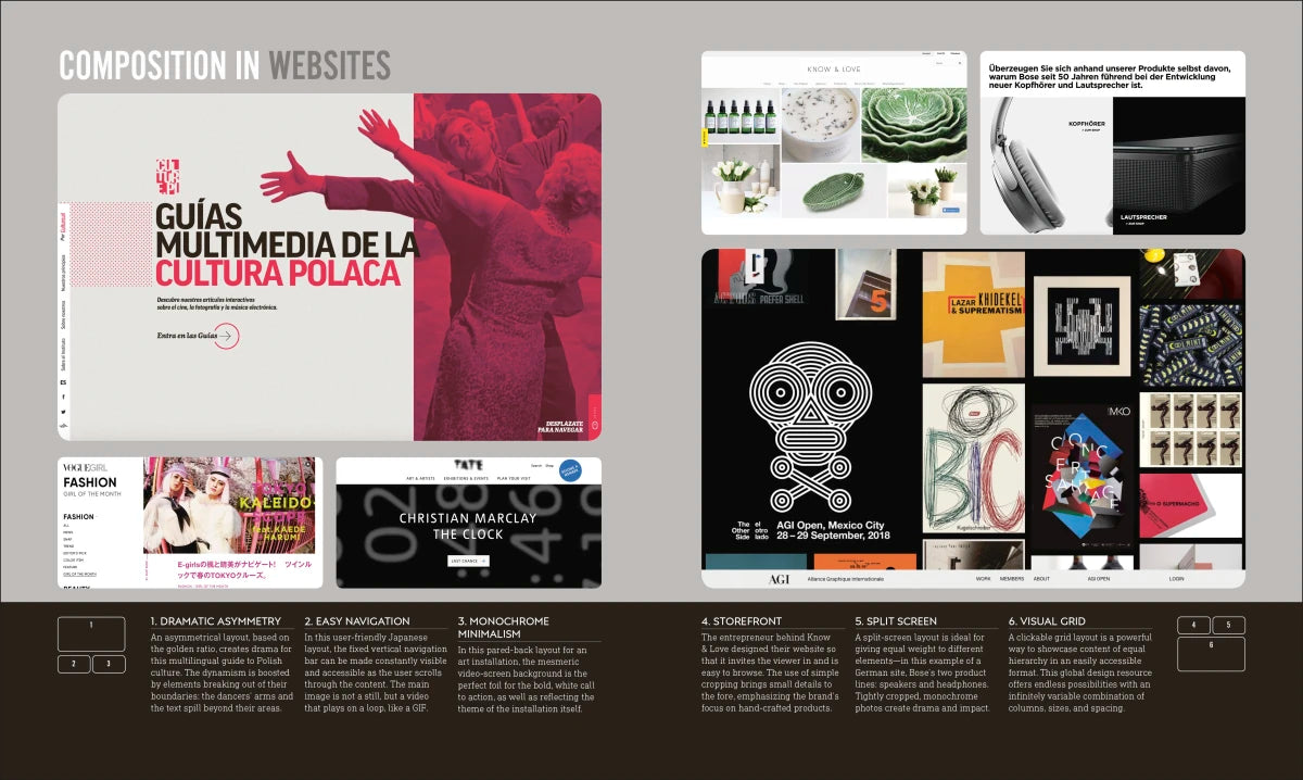 Graphic Design For Everyone US - Hardback