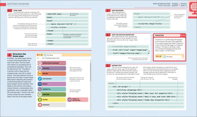 Beginner's Step-by-Step Coding Course US - Hardback