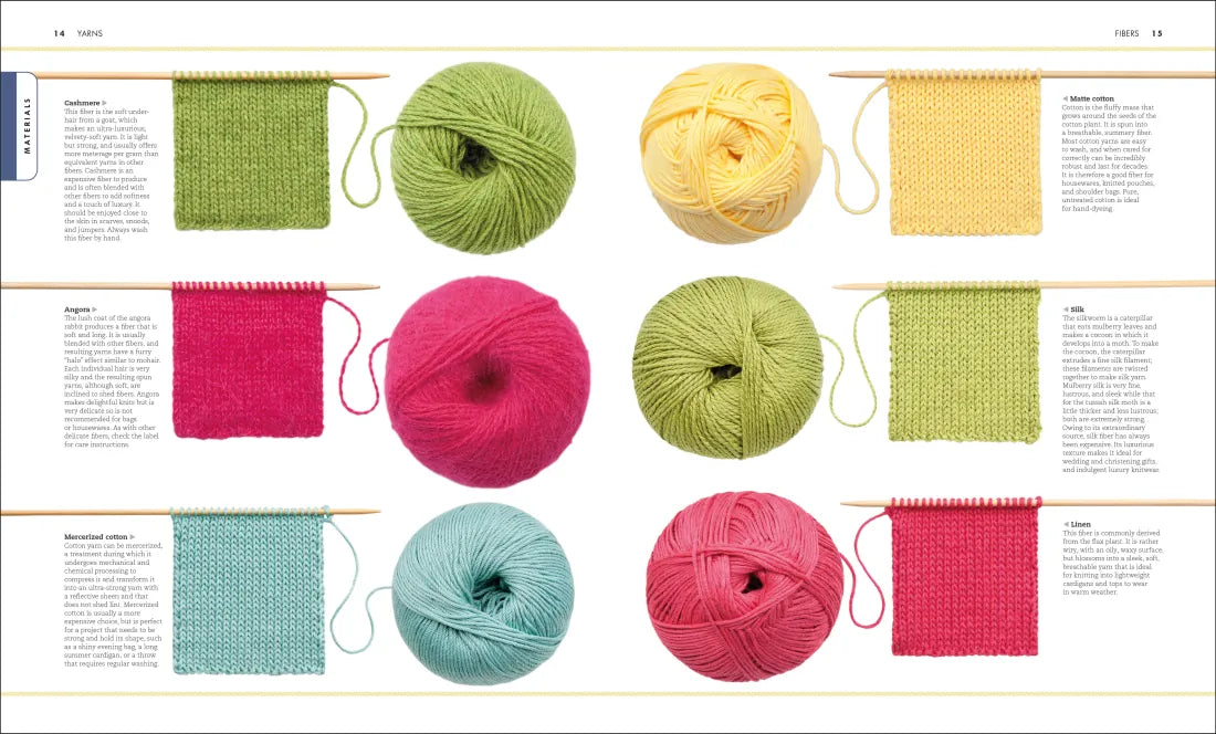 The Knitting Book US - Hardback