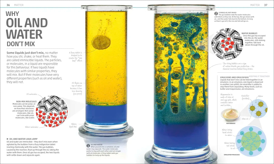 Explanatorium of Science US - Hardback