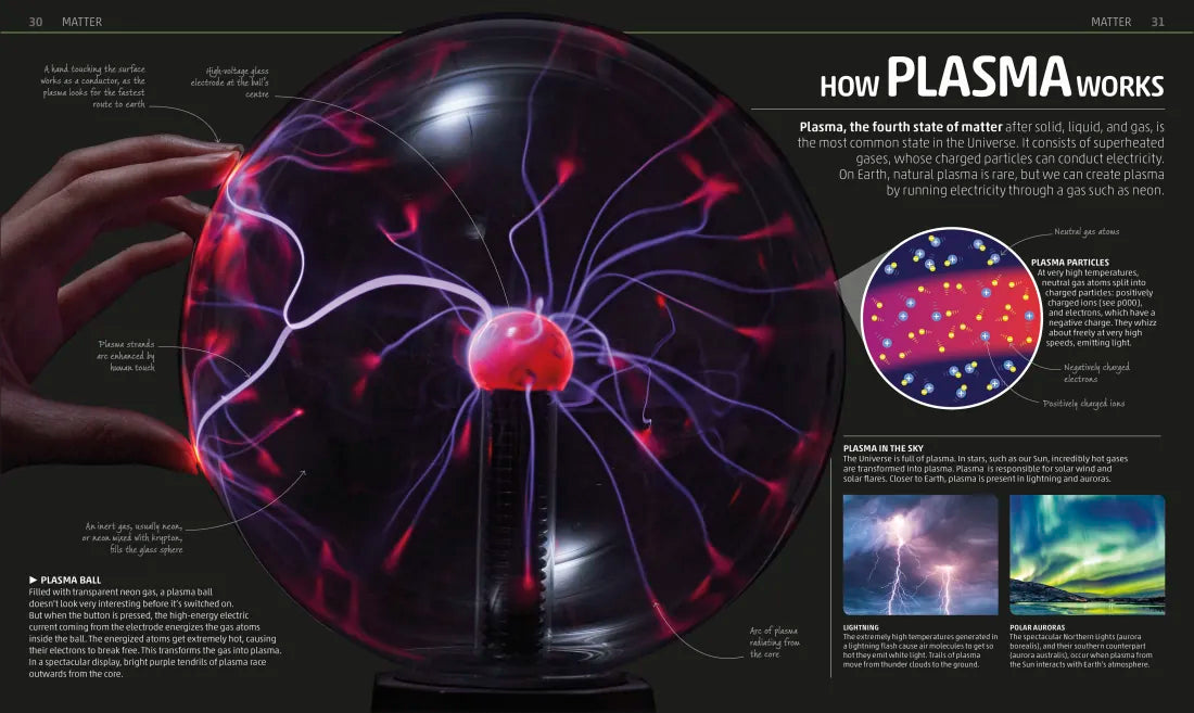 Explanatorium of Science US - Hardback