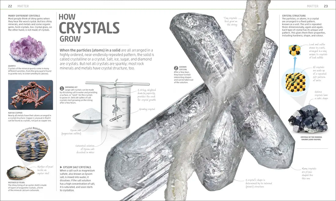 Explanatorium of Science US - Hardback