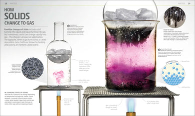 Explanatorium of Science US - Hardback