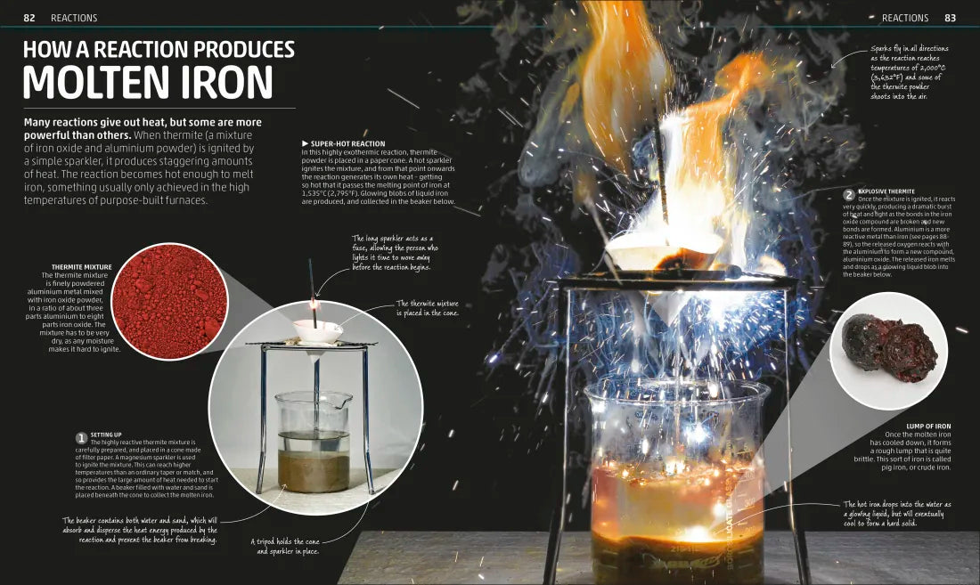 Explanatorium of Science US - Hardback