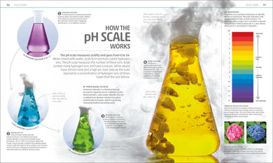 Explanatorium of Science US - Hardback