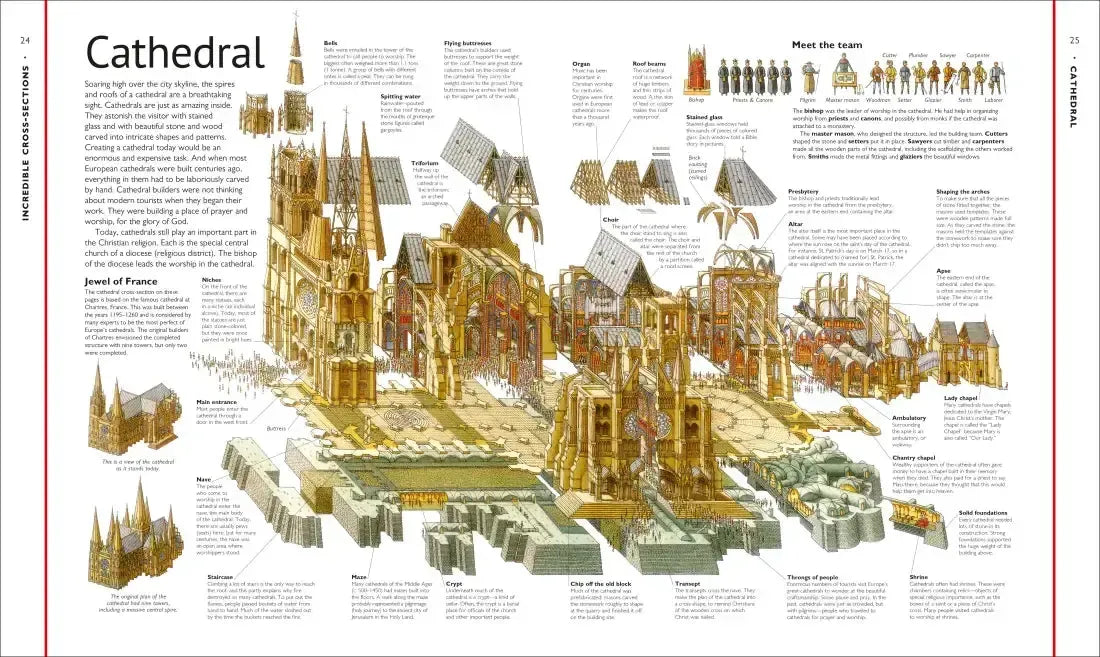 Stephen Biesty's Incredible Cross-Sections US - Hardback
