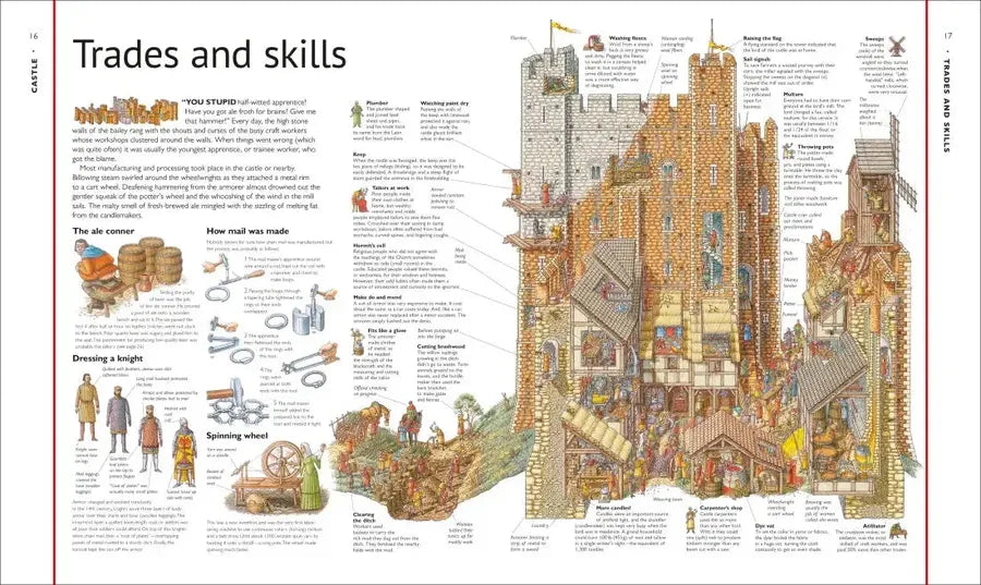 Stephen Biesty's Cross-Sections Castle US - Hardback