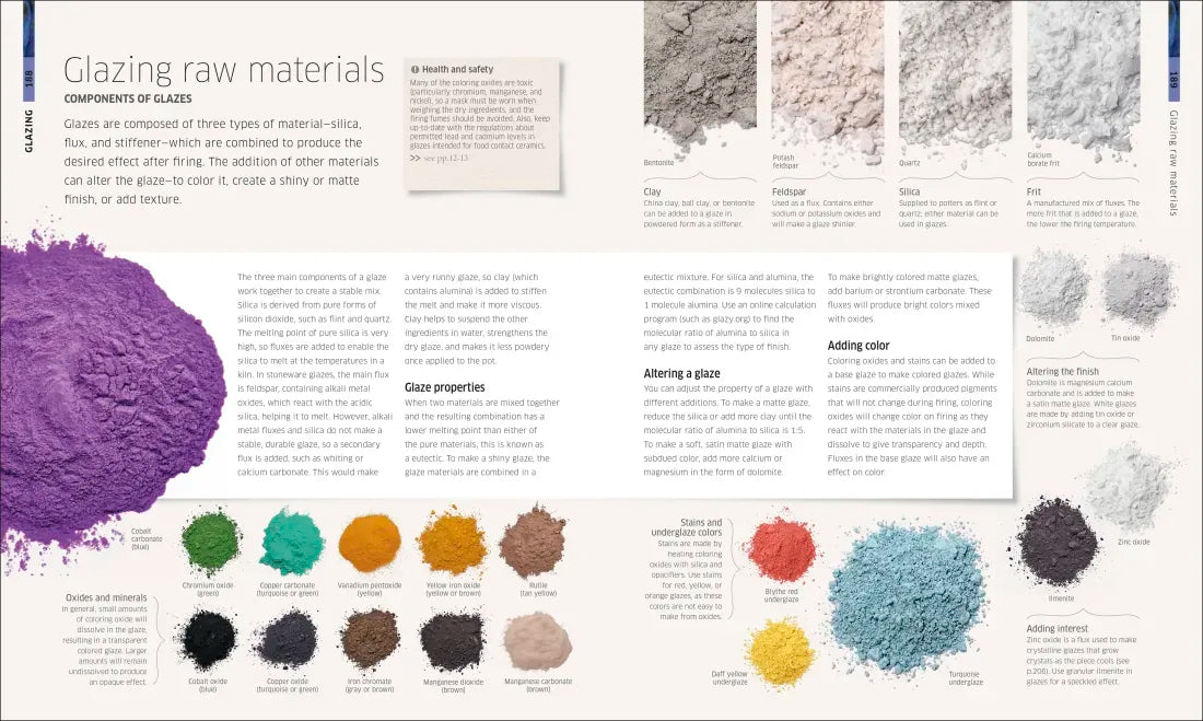 Complete Pottery Techniques US - Hardback