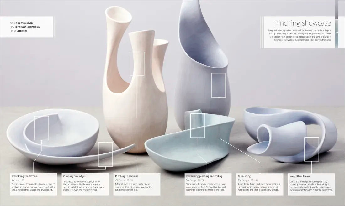 Complete Pottery Techniques US - Hardback