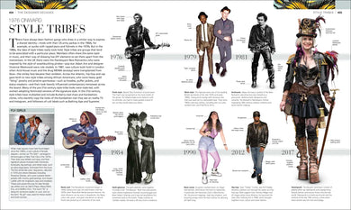 Fashion, New Edition US - Hardback