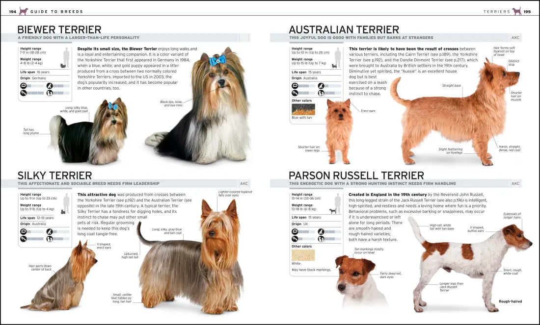 The Complete Dog Breed Book, New Edition US - Paperback / softback