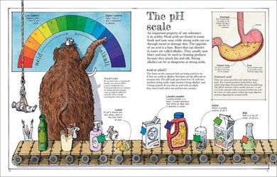 Mammoth Science US - Hardback