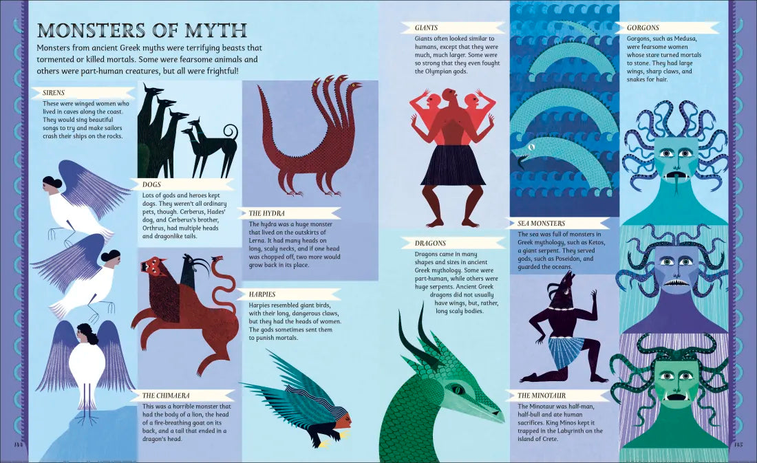 Greek Myths GB - Hardback