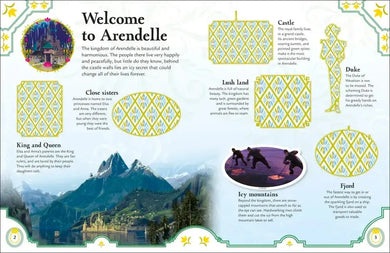 Disney Frozen Ultimate Sticker Collection Includes Disney Frozen 2 US - Paperback / softback