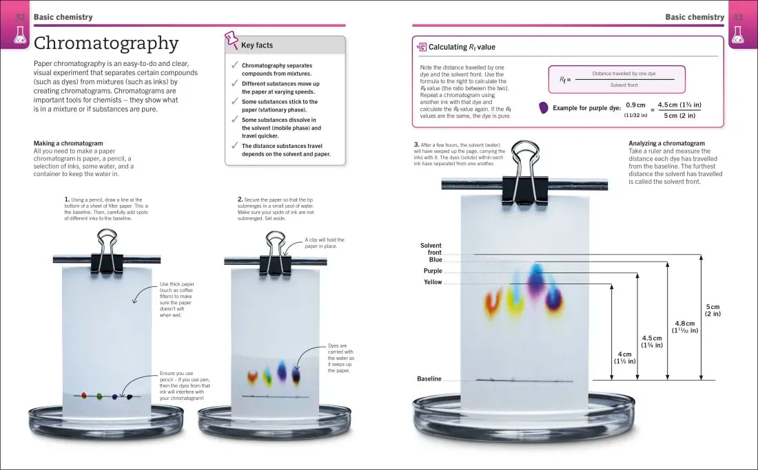Super Simple Chemistry US - Paperback / softback