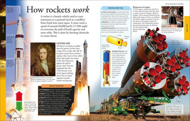 Space A Visual Encyclopedia US - Paperback / softback