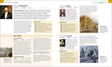 The Complete Classical Music Guide US - Hardback