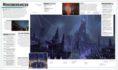 Dungeons and Dragons The Legend of Drizzt Visual Dictionary US - Hardback