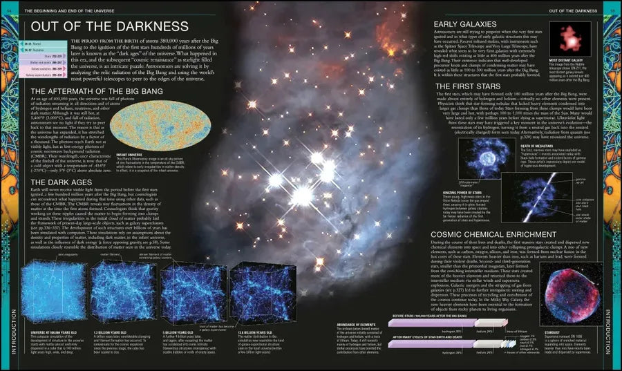 Universe, Third Edition US - Hardback