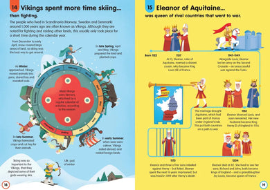 100 Things to Know About History GB - Hardback