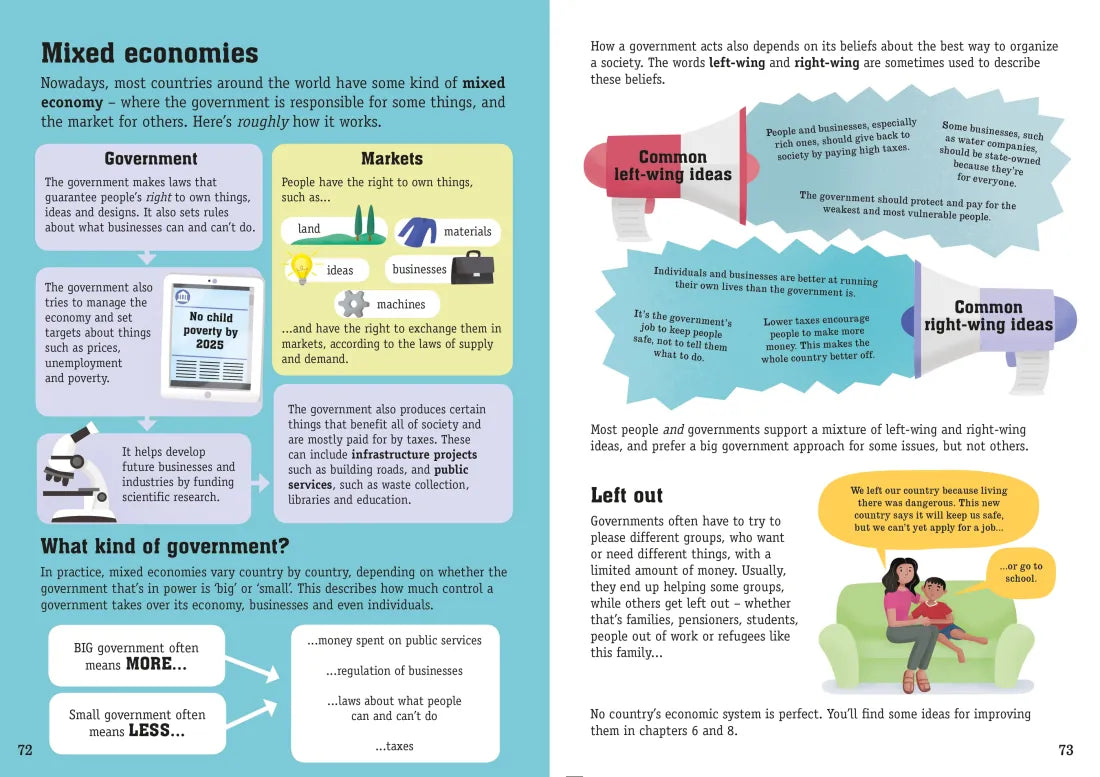 Economics for Beginners GB - Hardback