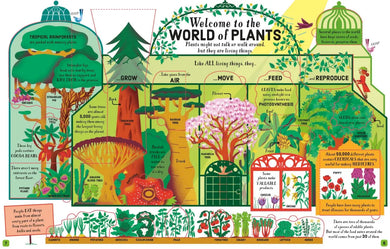 Lift-the-Flap Biology GB - Board book