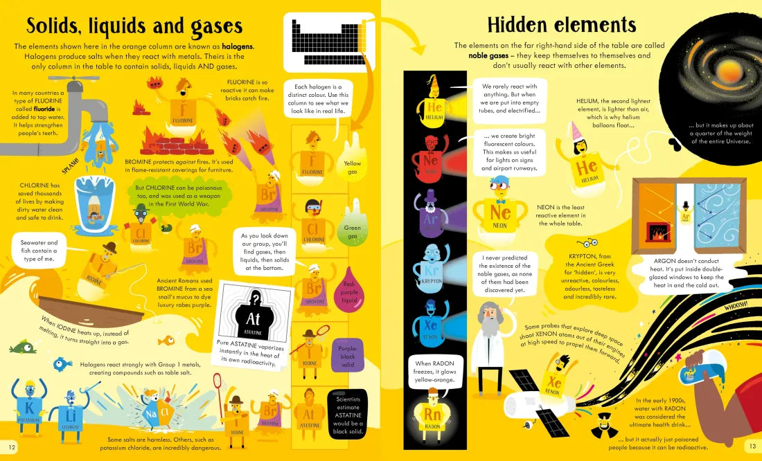 Usborne Book and Jigsaw Periodic Table GB - Paperback / softback