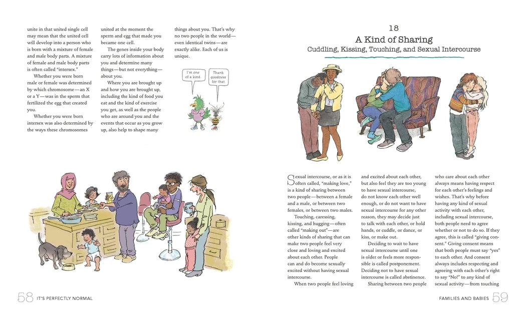 It's Perfectly Normal US - Hardback