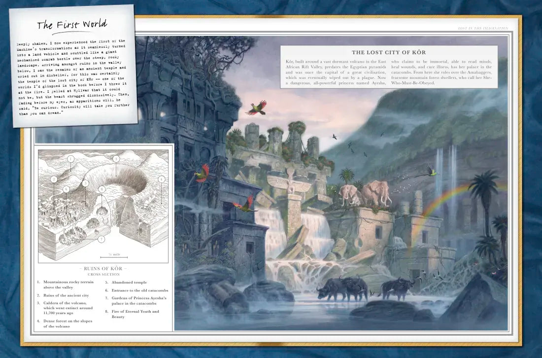 Lost in the Imagination: A Journey Through Nine Worlds in Nine Nights US - Hardback