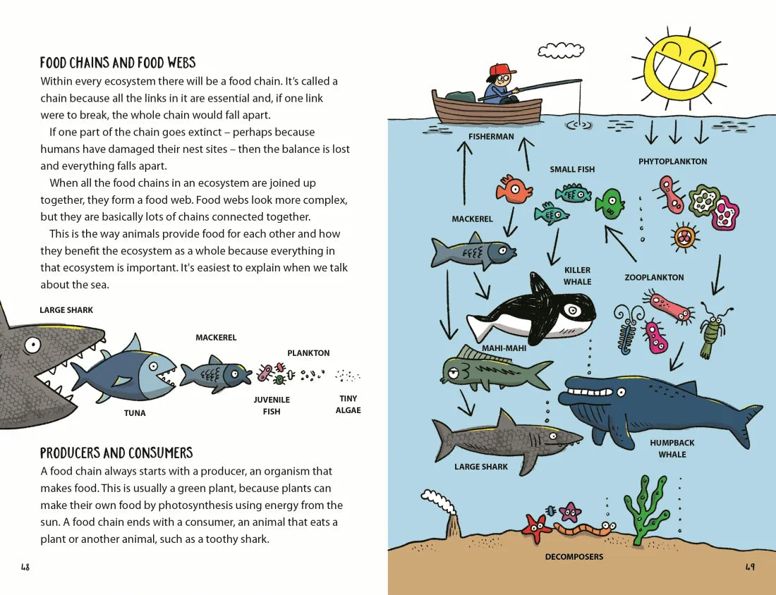Kids Fight Extinction: Act Now to Be a #2minutesuperhero US - Paperback / softback