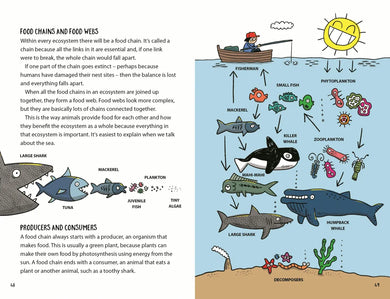 Kids Fight Extinction: Act Now to Be a