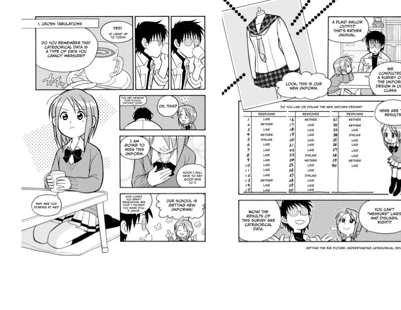 The Manga Guide to Statistics US - Paperback / softback