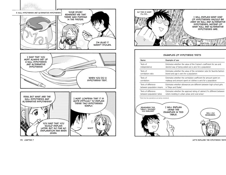 The Manga Guide to Statistics US - Paperback / softback
