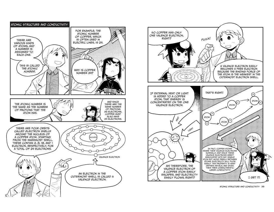 The Manga Guide to Electricity US - Paperback / softback