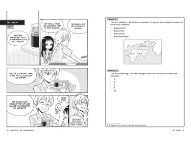 The Manga Guide to Linear Algebra US - Paperback / softback