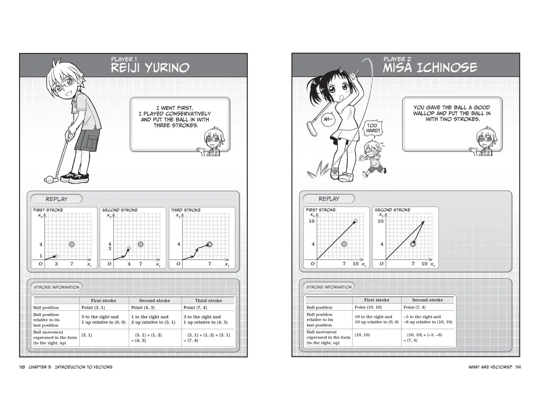 The Manga Guide to Linear Algebra US - Paperback / softback