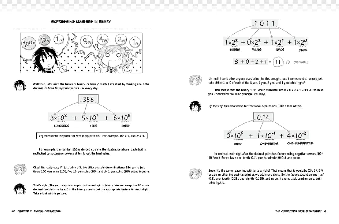 The Manga Guide to Microprocessors US - Paperback / softback