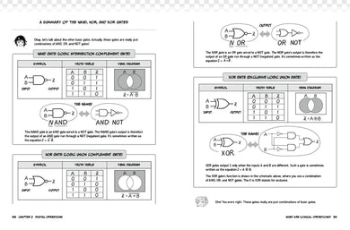 The Manga Guide to Microprocessors US - Paperback / softback