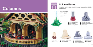 The LEGO Architecture Idea Book US - Hardback