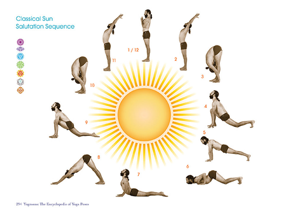 Yogasana inside page 1