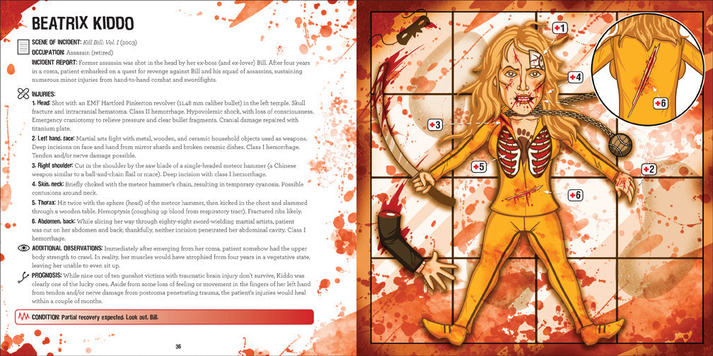 Ain't Got Time to Bleed inside page 2