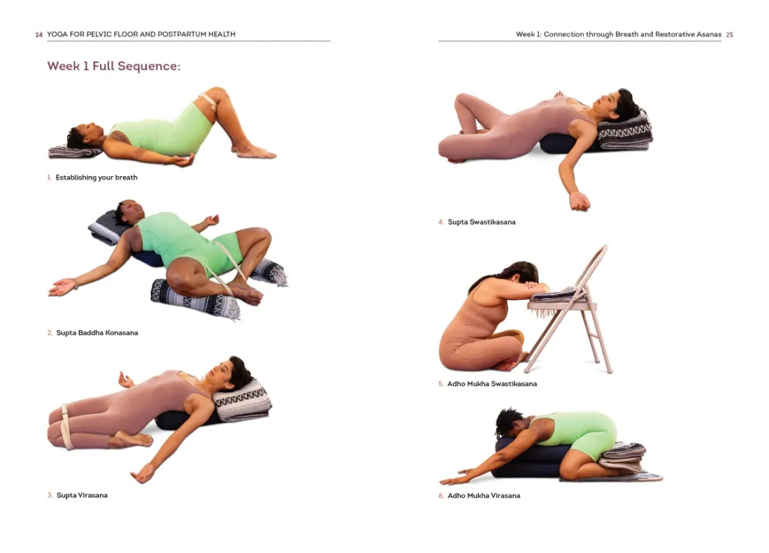 Yoga for Pelvic Floor and Postpartum Health US - Paperback / softback