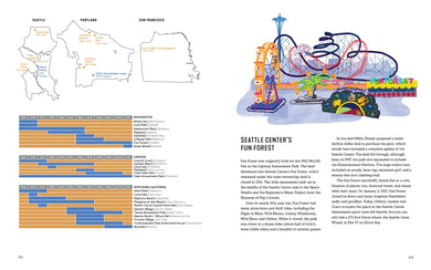 Upper Left Cities US - Hardback