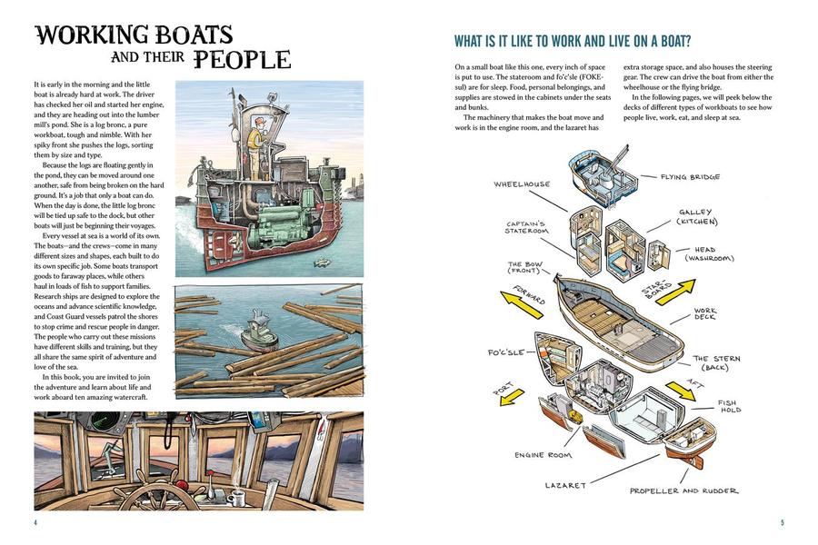 Working Boats US - Hardback