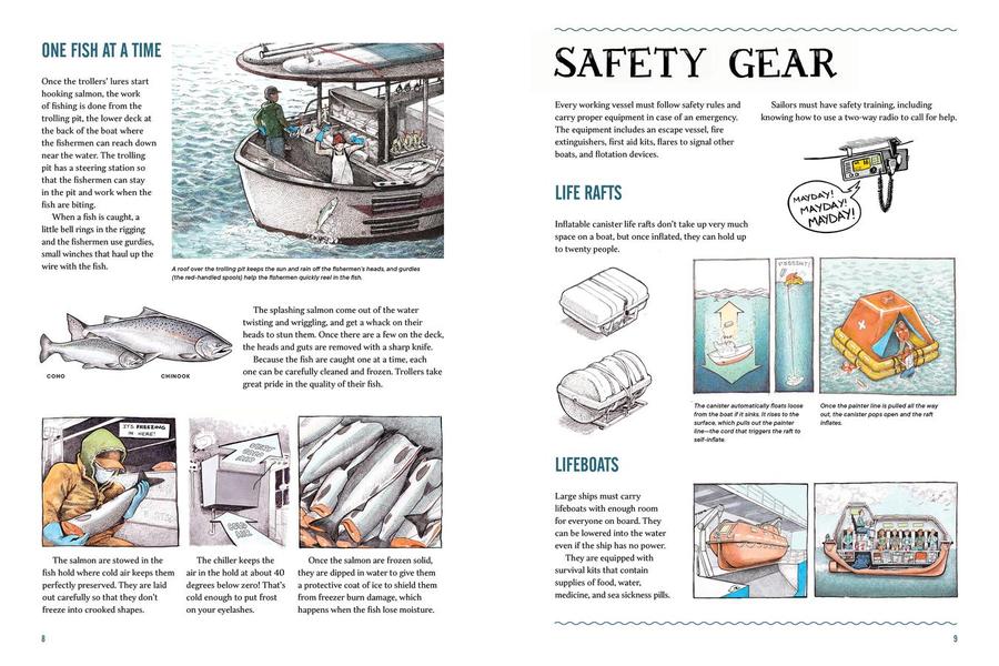 Working Boats US - Hardback