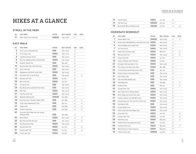 The Creaky Knees Guide Northern California, 2nd Edition US - Paperback / softback