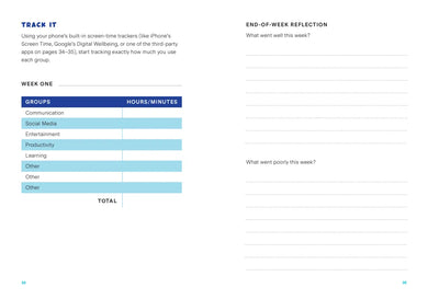 Log Off US - Diary or journal