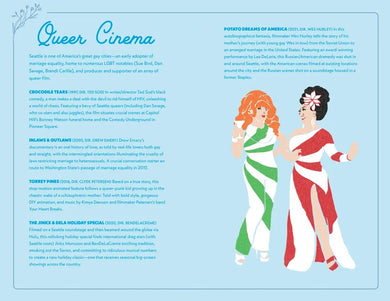 Filmlandia! US - Paperback / softback